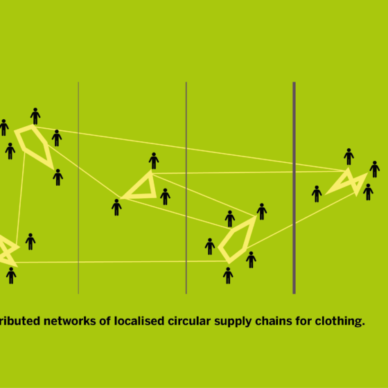 Image for Circular Supply Chain Research Study: Developing distributed networks of localised circular supply chains for clothing.